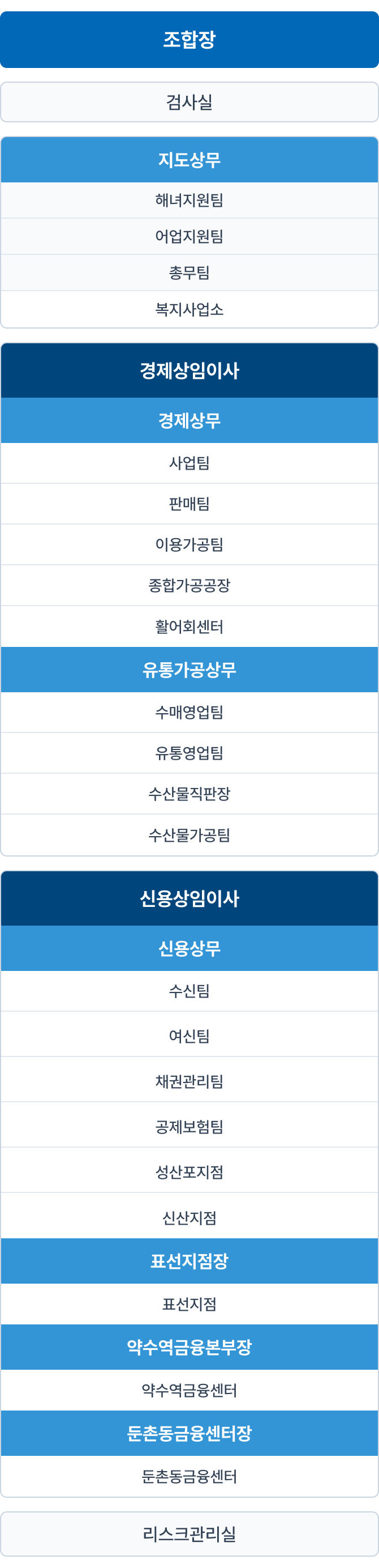 조합 기구도